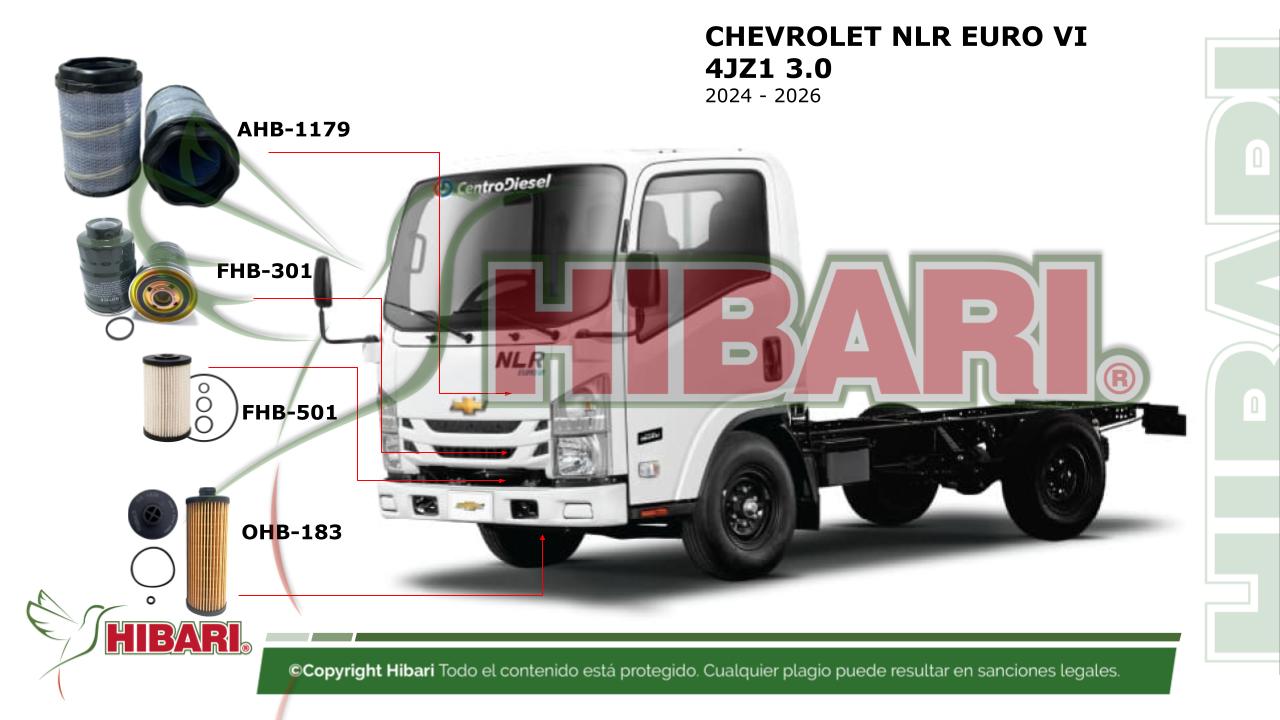 Lee más sobre el artículo CHEVROLET NLR EURO VI 4JZ1 3.0  2024 – 2026